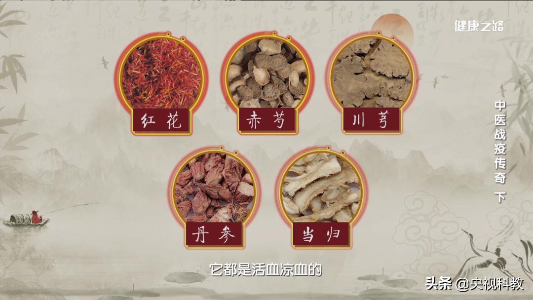 古方今用起良效,中医战疫有传奇