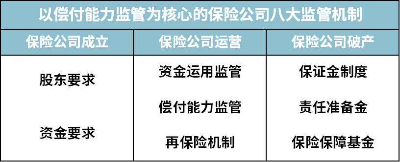 业务员不会轻易推荐的保险产品,业务员永远都不会告诉你的坑