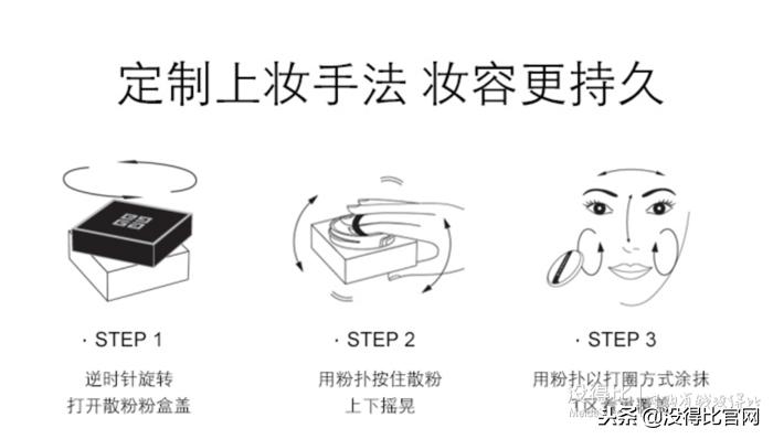 纪梵希四宫格散粉1号小样正品,ebay上架要注意什么