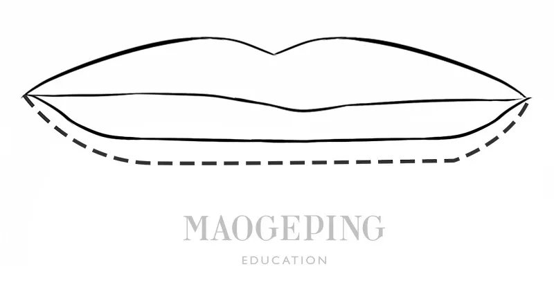 你不知道的几种口红画法,买了很多不适合的口红