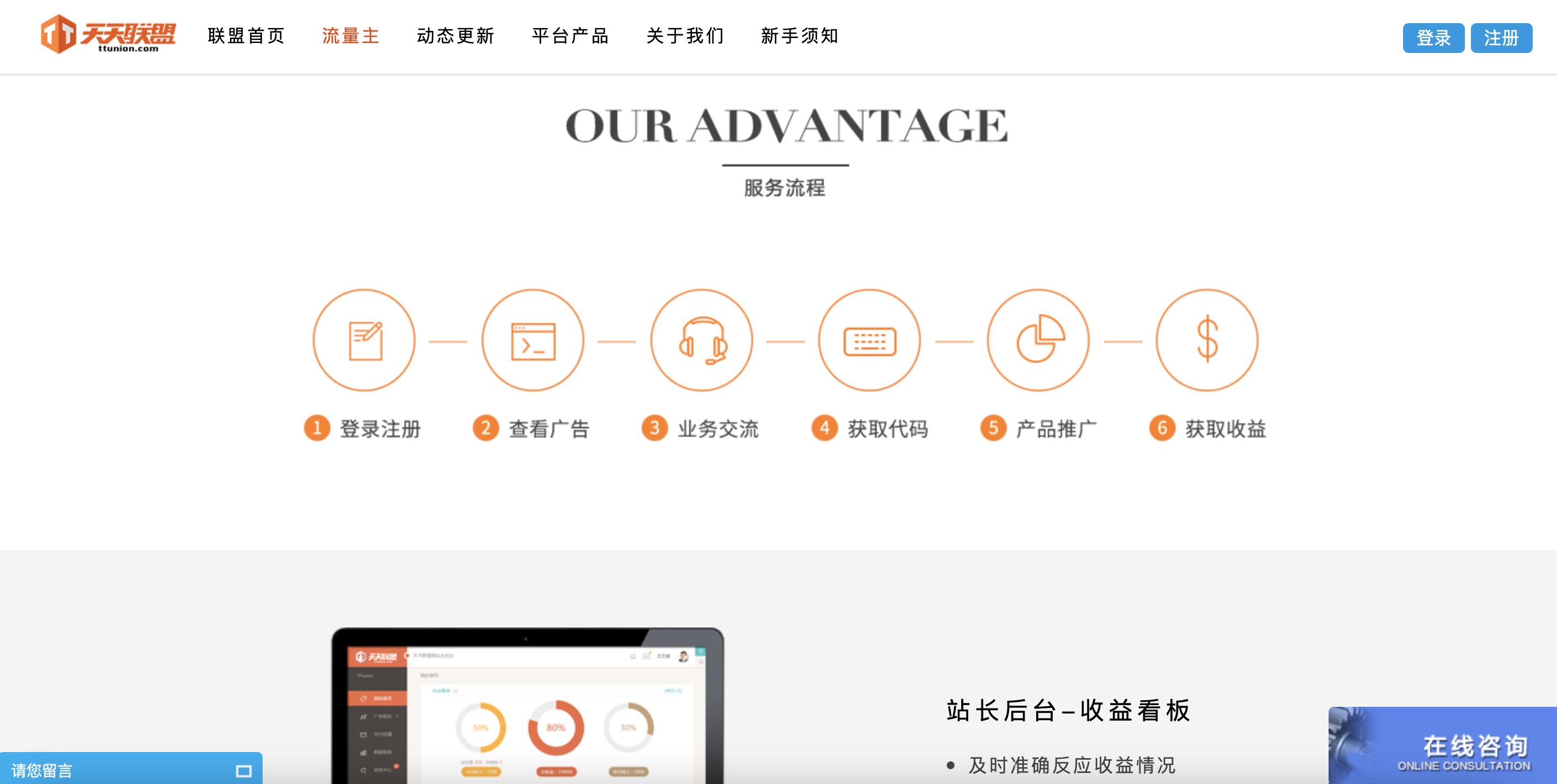 目前网站的盈利模式有哪些,网站赚钱的8种盈利模式解析