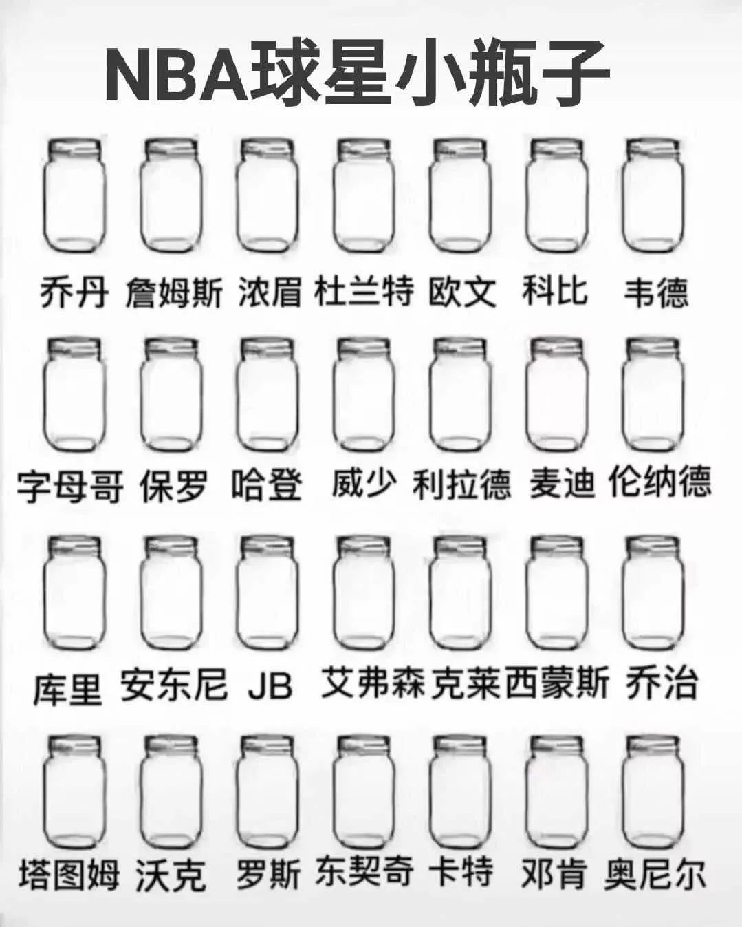 超火的小瓶子涂鸦原图,涂鸦小瓶子颜值原图