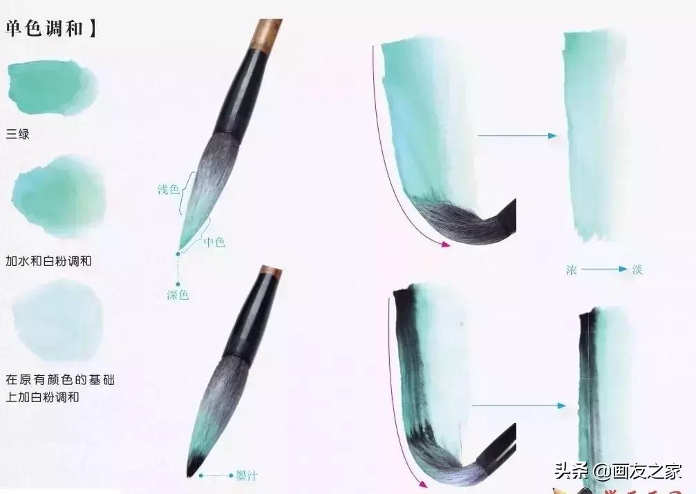 国画颜料调色一览表,国画最全颜料调色学习国画必知