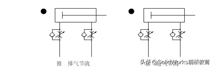 非标设计直线导轨选型计算,机械非标设计常用到的公式