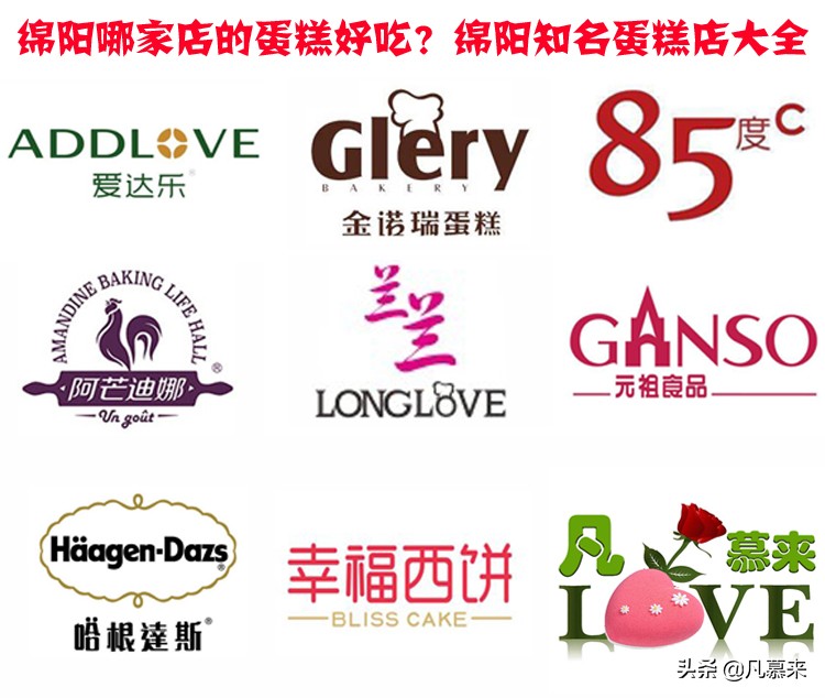 绵阳蛋糕哪家最好,绵阳哪家店的蛋糕好吃