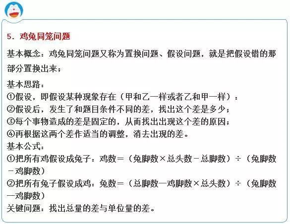 小学数学奥数35个解题技巧,小学奥数就这30个经典题型吃透