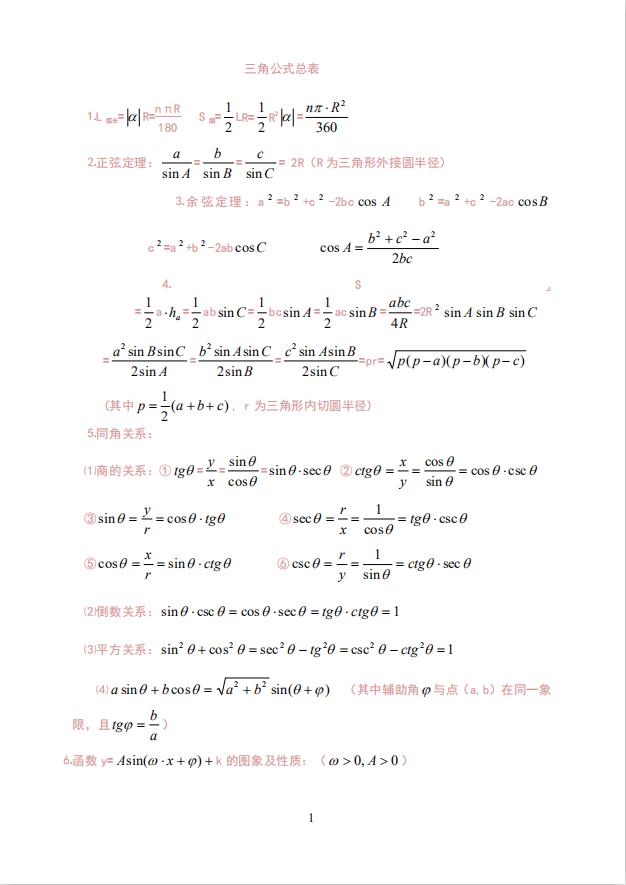 高中数学三角函数辅助角公式讲解,二倍角公式化简高中数学三角函数