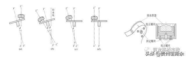导线水准测量技术,水准测量导线平差步骤