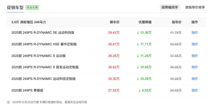 7万多的路虎极光值得买吗,降价达13万多路虎极光