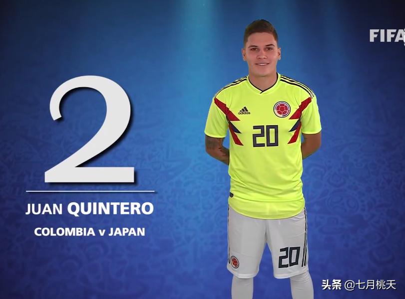 世界杯c罗和梅西谁的进球多,2018年世界杯十大经典进球