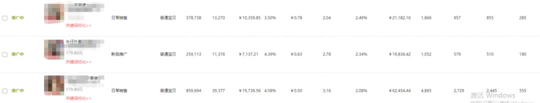 淘宝开店瓶颈期,淘宝老店运营方法和技巧