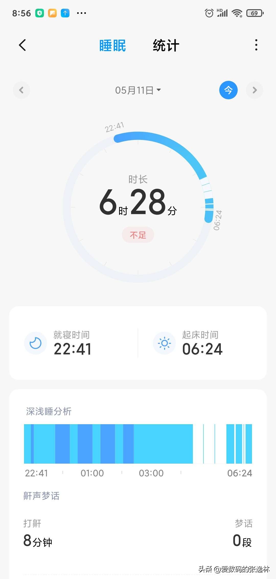 miui12.5.4.0测评,miui12最新评价