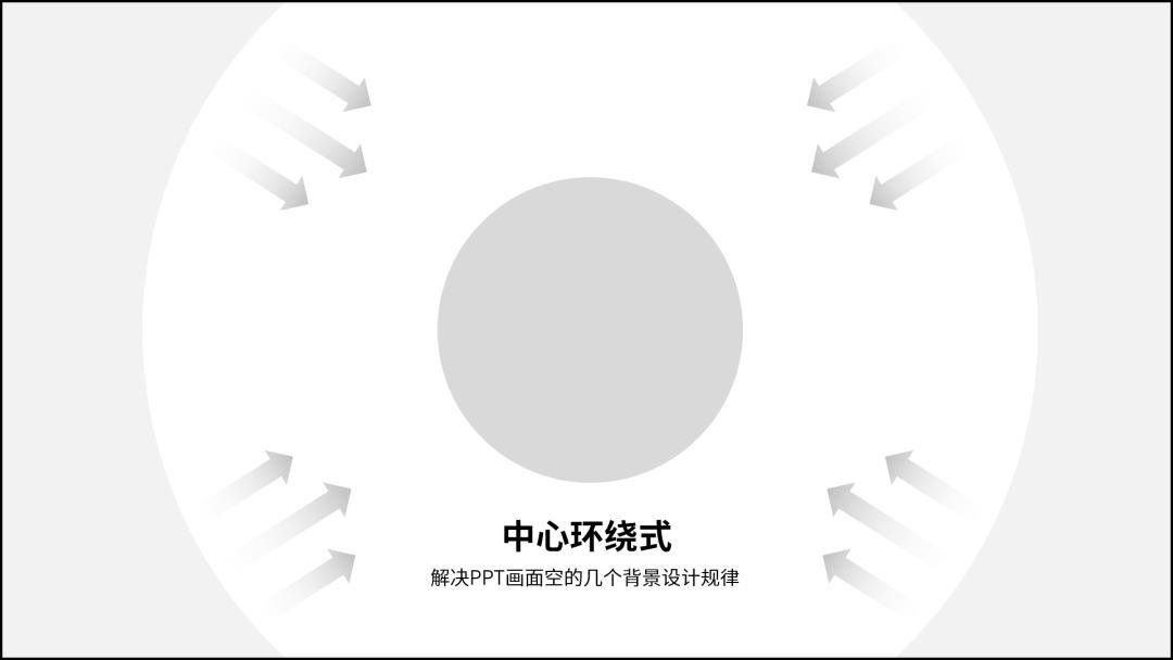 向网易云高端酷炫的海报偷师，做出来的PPT太惊艳了，方法超简单