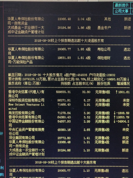 中国平安到底是一家怎么样的公司,中国平安是什么性质公司