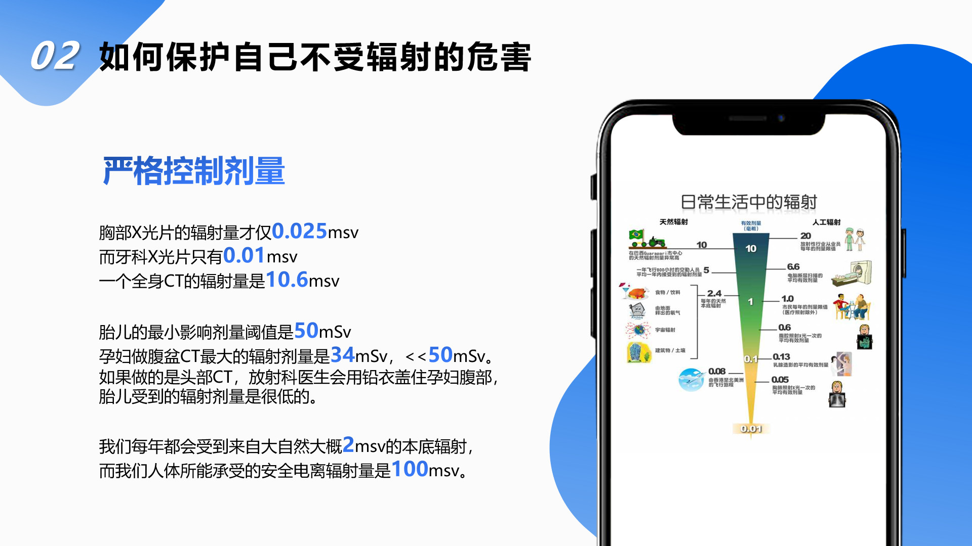 做医疗ppt的素材怎么做,医疗ppt怎么把封面做得好看