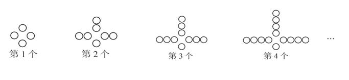 数学规律题数字,数字找规律的题有什么技巧吗