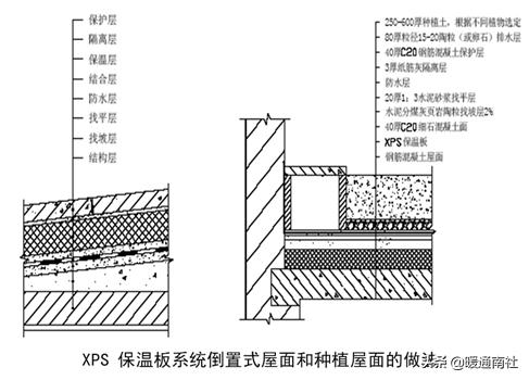 地源热泵系统建在哪,地源热泵系统在建筑中的应用
