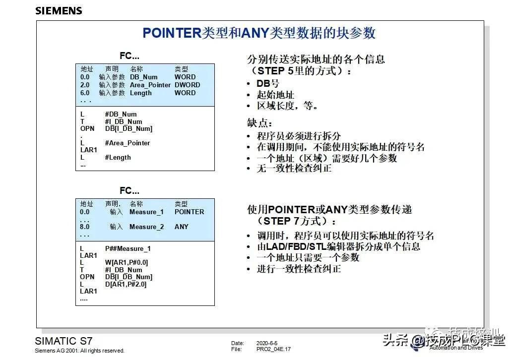 西门子plc200cn编程入门自学视频,plc快速入门微课堂