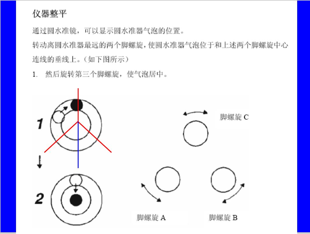 测量工程指导手册大全,工程测量技术标准清单