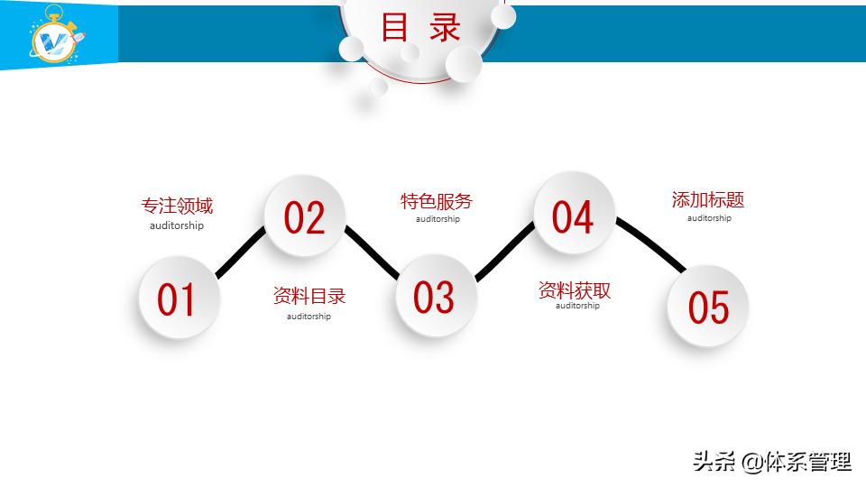 公众号的ppt模板资源是怎么来的,初中英语课件ppt公众号