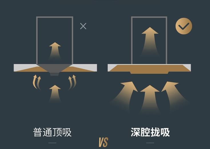 油烟机选哪个牌子的比较好,油烟机选哪个品牌又好用又实惠