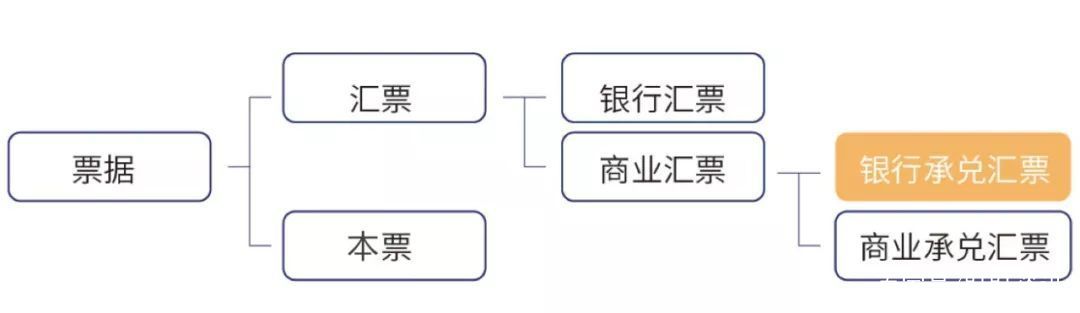 中瑞基金投资方案,中瑞基金怎么样