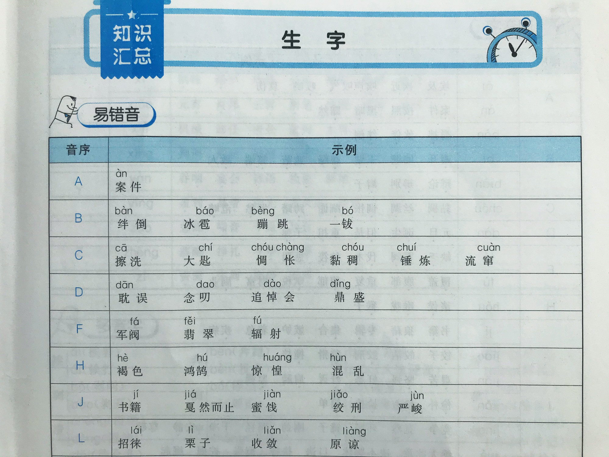 小升初语文教师要怎么教,小升初语文老师如何辅导