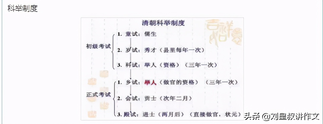 江苏省高考状元vs浙江高考状元,高考状元和顶级学霸差距