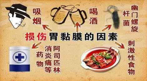 没出现胃出血应该怎么弄,怀疑是胃出血紧急处理方法