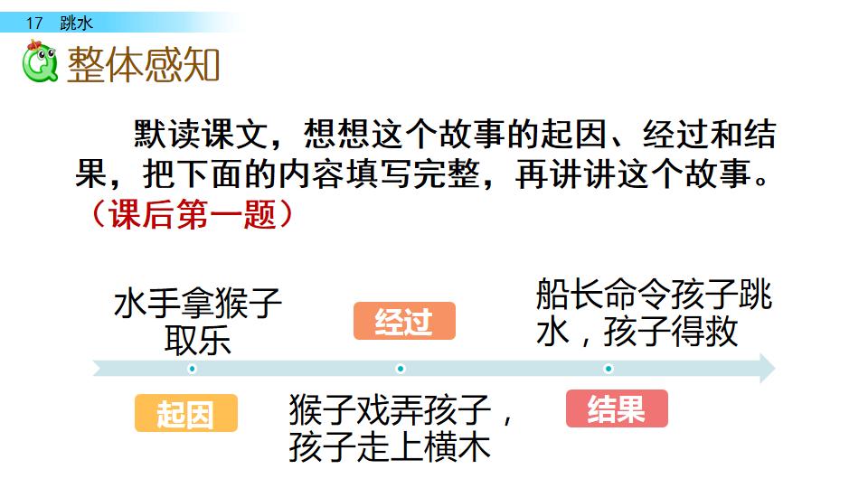 五年级语文17课跳水我想对船长说,五年级下册语文跳水重点讲解