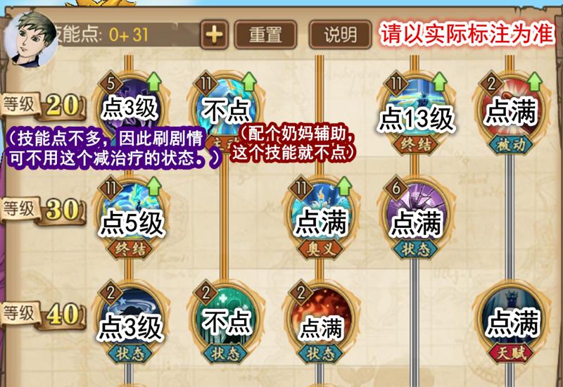 航海王燃烧意志马尔高加点讲解,航海王燃烧意志老马尔高技能加点