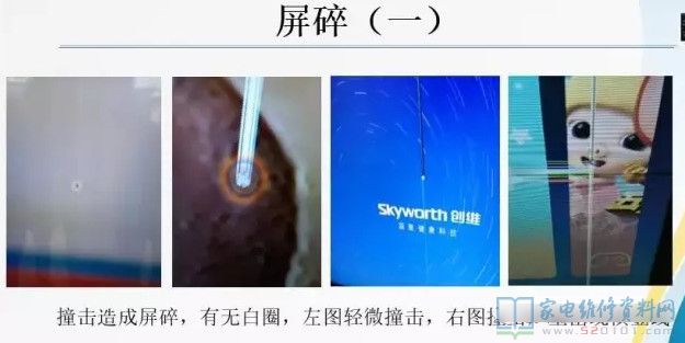 创维液晶屏灰屏维修技巧,创维液晶常见故障大全
