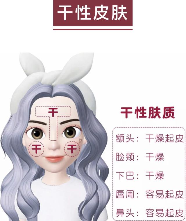 闺蜜洁面必备清单,闺蜜私藏东西大全