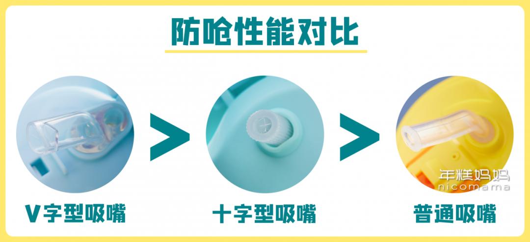 逼宝宝喝水正确方法,别再逼孩子喝水了后果很严重