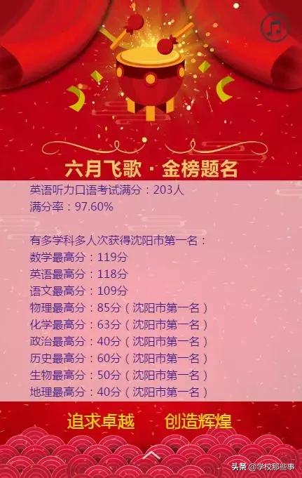 沈阳初中中考,沈阳市中考看省排名还是市排名