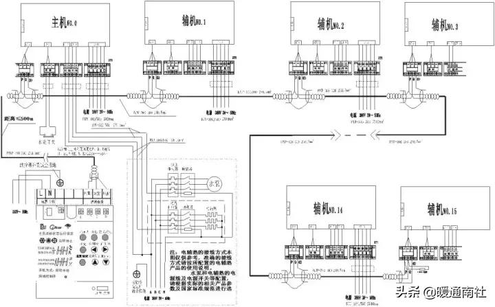 空调水系统调试详细步骤,tuvnord空调调试手册