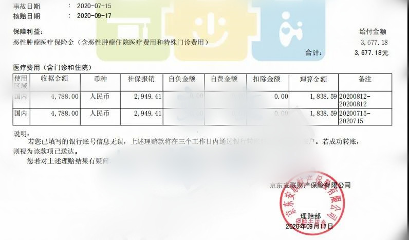 保险没用每年都有优惠吗,中国人民财产保险肺癌能报吗