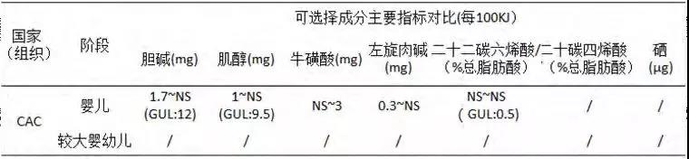 海淘奶粉和贸易奶粉的区别,海淘奶粉靠谱还是电商靠谱