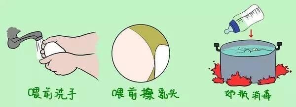 宝宝鹅口疮的症状和护理方法,鹅口疮的基本知识