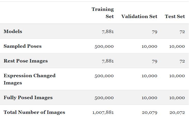 一键生成动态表情照片,用自拍制作专属表情