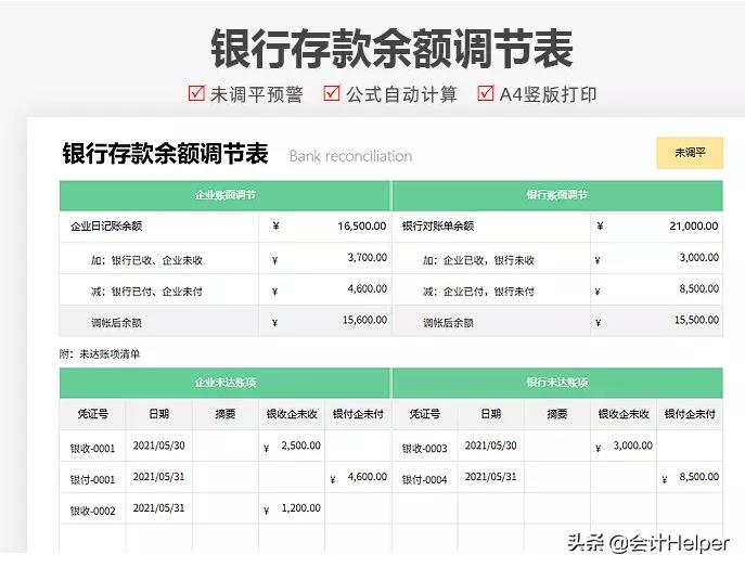 30岁女文员转行做出纳，为什么连翻涨薪？多亏这套可视化出纳表格