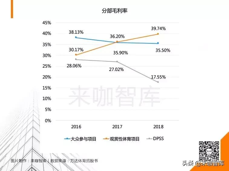 资本市场为什么不赚钱,资本市场为什么不买小米