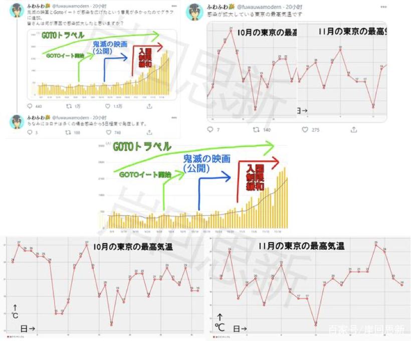 票房全球排名前十的电影日本,日本影史票房第二的电影