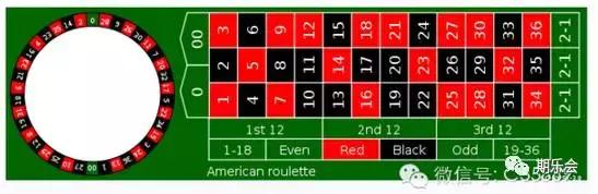 赌博对股票投资的启发是什么,投资与赌博的区别逻辑思维