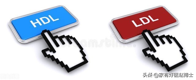 到底能不能软化血管和逆转斑块,使血管斑块变小要用多大剂量他汀