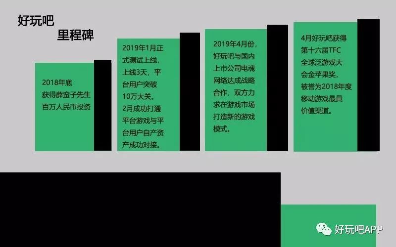 月入过万的网赚小项目,每天一个网赚项目