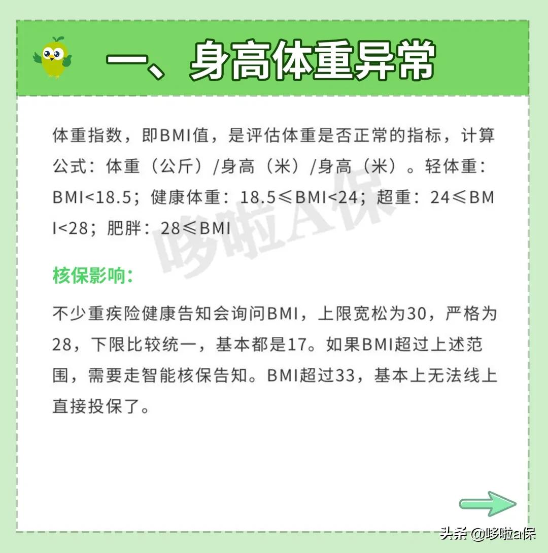 体检过后哪些疾病不能买保险,体检身体有问题会开药吗