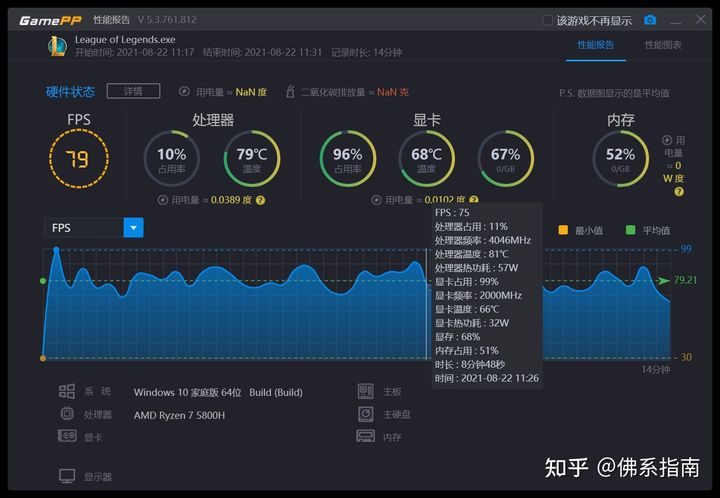 lol显卡推荐笔记本,笔记本显卡多大最合适lol