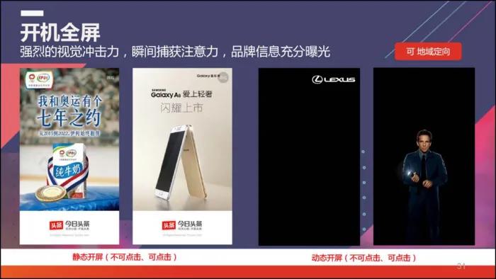 如何在今日头条上发布广告,如何在今日头条上做广告推广