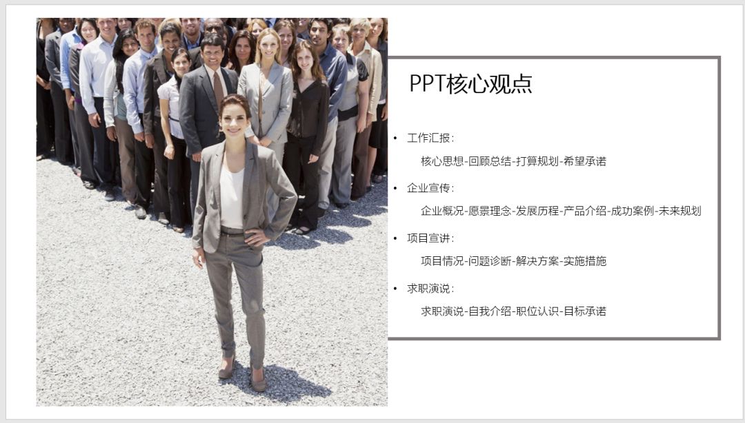 ppt五点内容排版高级感,ppt元素分析排版